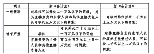 bwin·必赢(中国)唯一官方网站