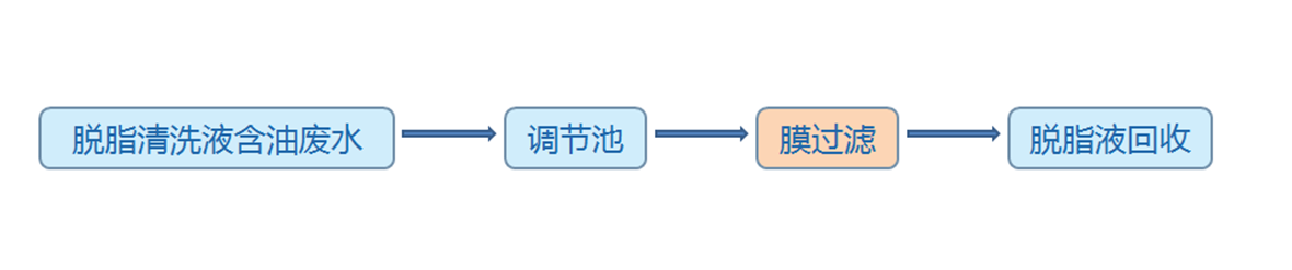 youshuifenli_02 首页| 88858cc永利集团中国区官方网站